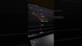 Bank nifty prediction for tomorrow #stockmarket #banknifty #niftytomorrowprediction #shorts