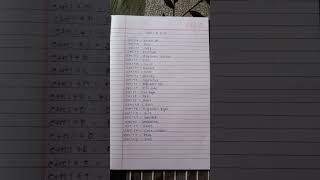 computer basic shortcut keys #computer #computereducation #computerknowledge #computertips