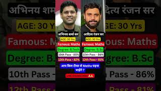Aditya Ranjan Sir & Abhinay Sir || Rankers Gurukul & Abhinay Maths || #adityaranjansir #abhinaymaths