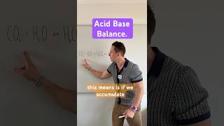 #酸 #塩基バランスと重炭酸塩 #緩衝システム