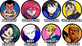 ALL 13 EGOIST GENIUSES in Blue Lock Explained in 24 Minutes!
