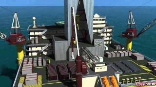 Oil Rig Animation