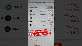 BEARISH BUY OPPORTUNITY🥵📉 #crypto #bitcoin #cryptocurrency #cryptoworld #cryptomarket #cryptonews