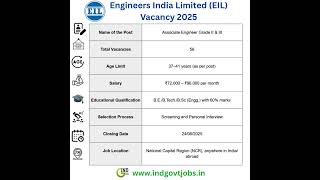 Engineers India Limited EIL Recruitment 2025 (56 Vacancies) #EIL #engineeringjobs