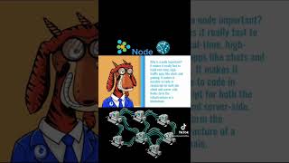 Node #blockchaintechnology #coretechnology #cryptocurrency #dApps #dao #smartcontract #node