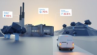 Let Munters Service help you reduce energy consumption