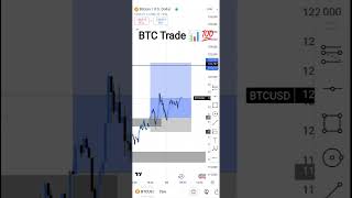 Btc trade 💯📊 #bitcoin  #forex # Stocks market 📊✨