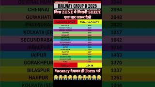 railway group d new vacancy 2025 #shorts #railway #groupd
