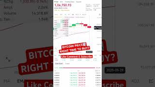 BITCOIN PRICE 📉 RIGHT TIME TO BUY #bitcoin #crypto #cryptocurrency #bitcoinnews #trending
