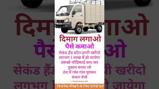 Part time में ये बिजनेस करो | Part time business ideas, New Business Ideas 2025