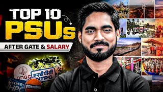 Top 10 Highest Paying PSUs Through GATE | Salary & Growth Opportunities