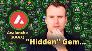 Can Avalanche Reach $100.00? 🤔 AVAX Crypto Token Analysis