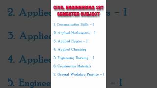 civil engineering 1st semester subjects #polytechnic #bteup #bteuplatestupdate #bteupresult