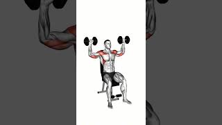 TOP compound exercises you have to try - Workout tips #weightlifting #musclebuilding #workouttips