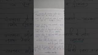 Rajasthan g.k with tricks