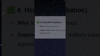 The countries who can support Iran | Iran | Israel | USA war tragedy | Today's Top current affairs