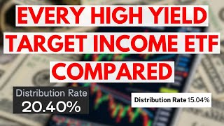 月20％配当ETF - すべてのターゲットインカムETFを比較