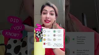 #diptilamba #getfitwithdipti #urine #guthealthforwomen #canadawale #bramptonwale #vancouverwale #tor