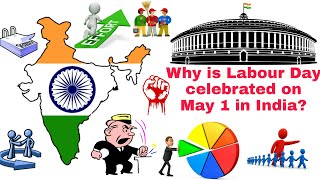 Why is Labour Day celebrated on May 1 in India ? | Labour Day 2021