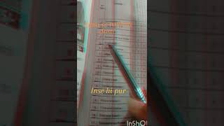 Dunia mtlb ki yaar h🕊️🙂#prepration #ssccgl #govermentjob #trending #ytshorts #1million #viralshorts