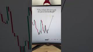 You need to have this!!🚀📈 #trading #tradingtips #daytrading #stockmarket #tradingforbeginners