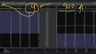 How To Calculate Options Profit on Think or Swim in 30 Seconds