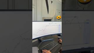 USDCHF Analysis on the 4hour timeframe #education #trading #forex #motivation