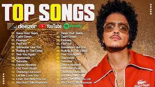 Billboard Pop Songs 2025 Playlist ✨Ed Sheeran, The Weeknd, Bruno Mars, Rihanna, Sia, Adele, Dua Lipa