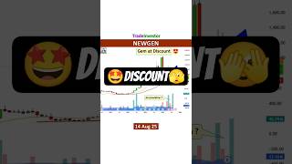 Breakout stock | NEWGEN | Tradeinvestor #stocks #trading #stockstobuy #tradeinvestor #investing