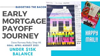 How I'm Paying Off My Debt!| Pay Off Mortgage Early| Early Mortgage Payoff| Mortgage Payoff| Debt