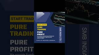 Risk Comes From Not Knowing What You Are Doing...#india #ytshorts #shorts #financialservices #trader