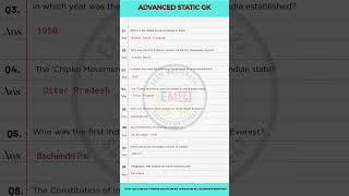 Most Important One-Liner GK Questions | Static GK MCQs 2025 | SSC, UPSC, NDA, Railway & All Exams