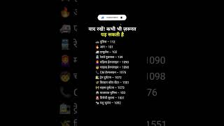 याद रखे कभी भी जरूरत पड़ सकती है | #ntpcstaticgk #ntpc2025 #ssccgl #railwayexams #gk #gkquestion