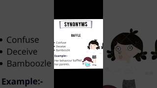 #Synonyms #grammar #englishvocabulary #youtubeshorts  #viralshorts