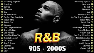 Old School RnB Mix 2025 🎵 Akon, Rihanna, Beyonce, Chris Brown, Mariah Carey