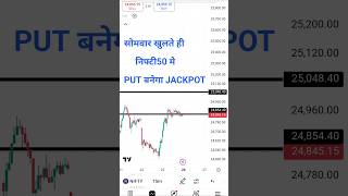 Nifty Prediction For Tomorrow | Monday Nifty Analysis 26 May 2025