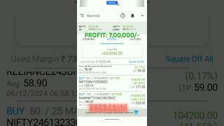 My biggest stock market win: 7,00,000/- profit in one day ! #stockmarket  #shares #stocks