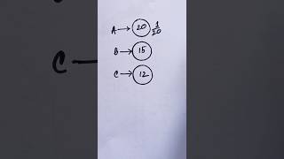 Time And Work | #timeandwork  #timeandworkmaths #mathtricks #mathshorttrick
