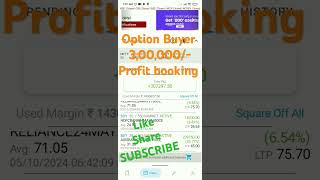 #Option Buying  trading.#Nifty,#Banknifty,#HdfcBank,#shortviral