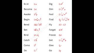 explore new words # TikTok ⭐