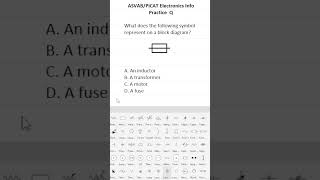 ASVAB/PiCAT 電子情報練習テスト問題 #acetheasvab with #grammarhero