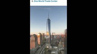 Top 10 tallest building in the world