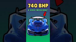 Alpine Alpenglow | A supercar that drinks HYDROGEN?