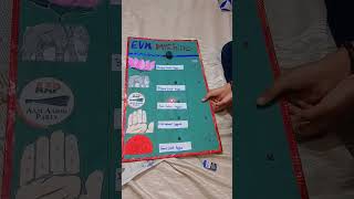 Evm Machine  #evmmachine