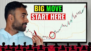 How to Find Turnaround Stocks