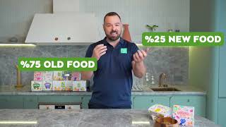 The risks of feeding a fresh raw or cooked dog and cat diet