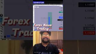 Forex news based trading #nifty50 #trading #forex #forextrading