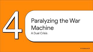 Russia's Refining Crisis: Path to Economic Capitulation