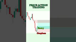 beginners trading in  Stock market #shorts#ytshorts#ytshort#nifty#banknifty#stockmarket