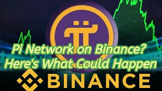 What Will Happen If Pi Network Gets Listed on Binance? | $PI Price Prediction 2025